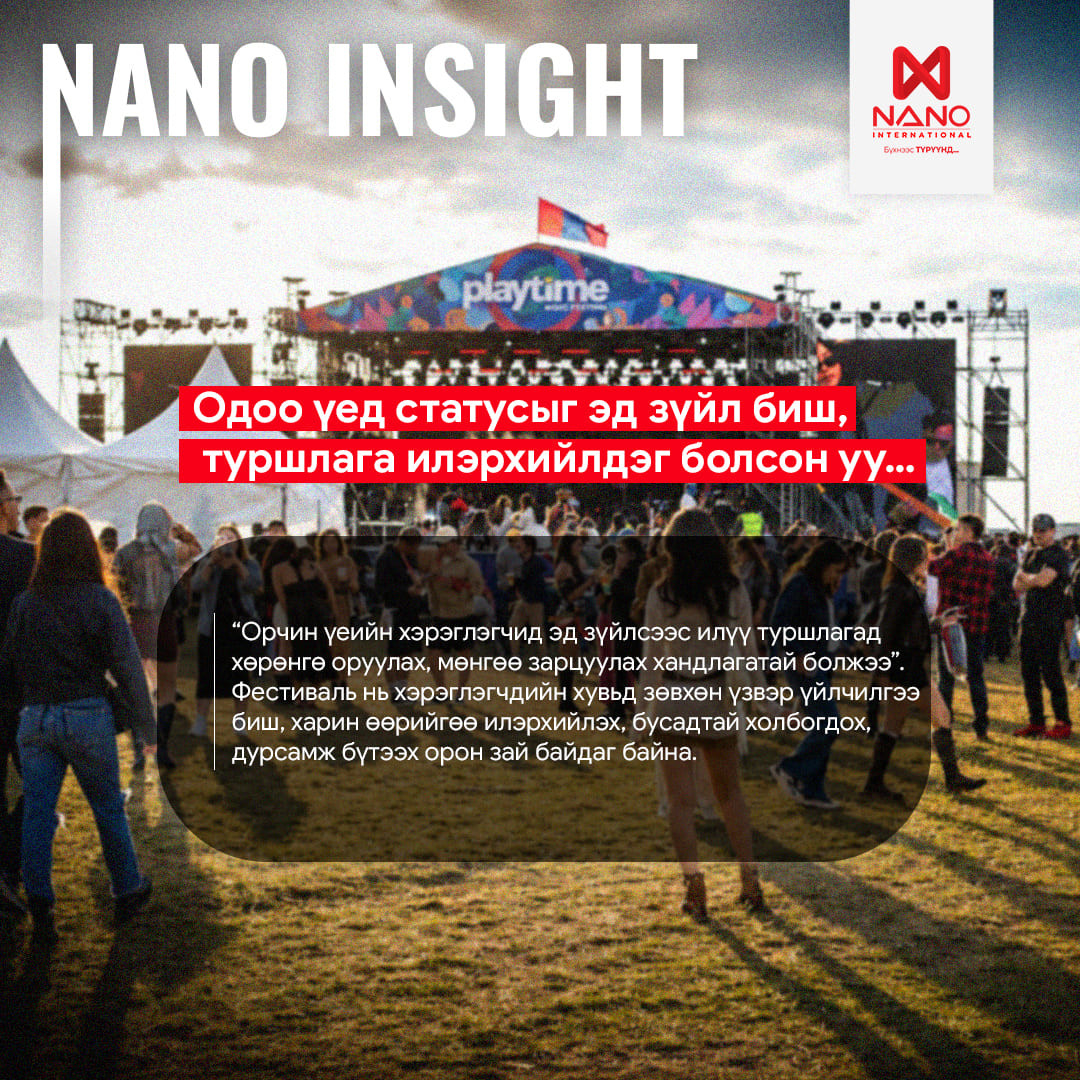 Nano International