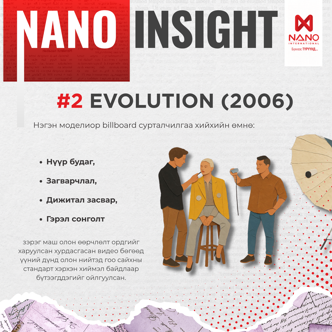 Nano International