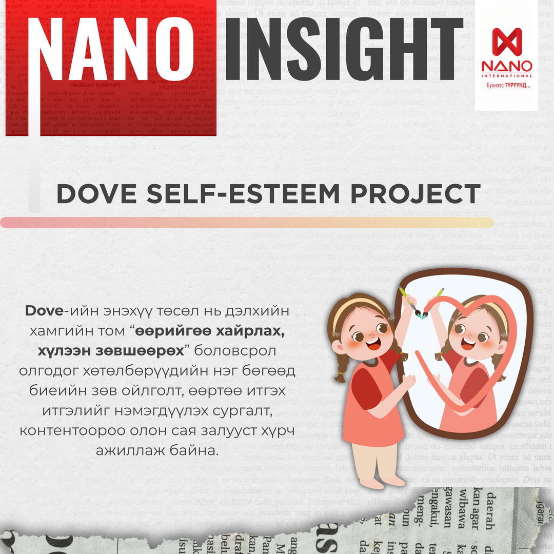 Nano International