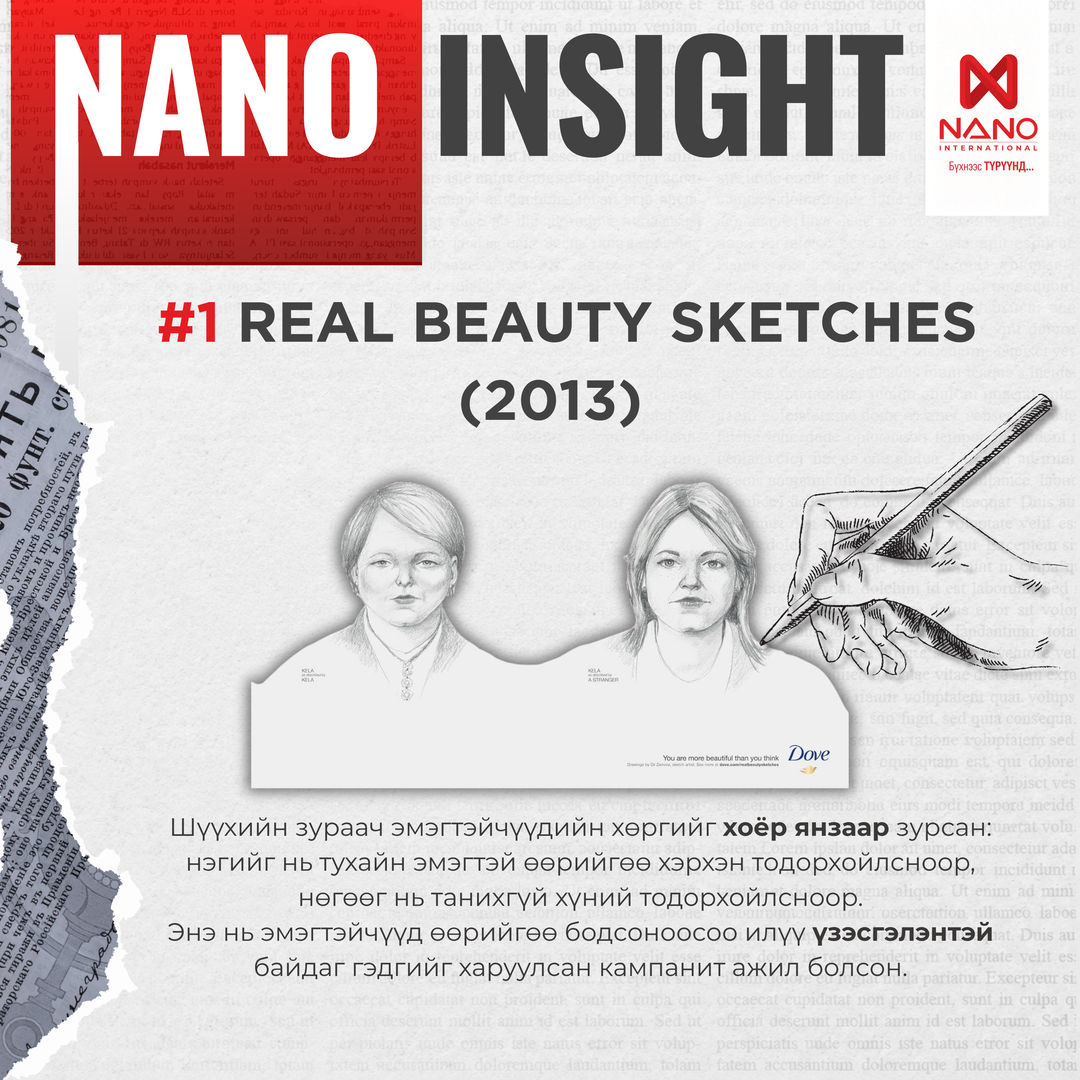 Nano International