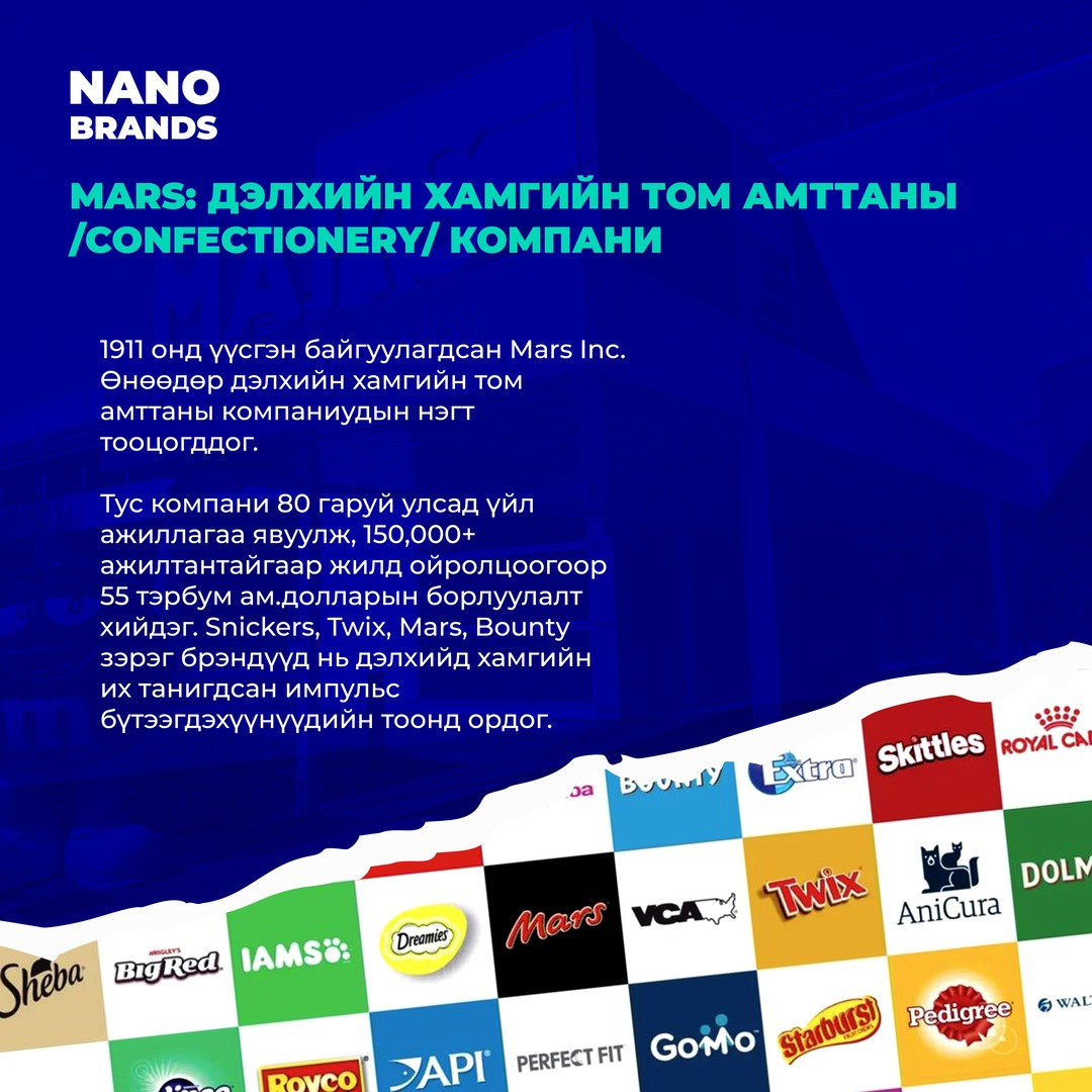 Nano International