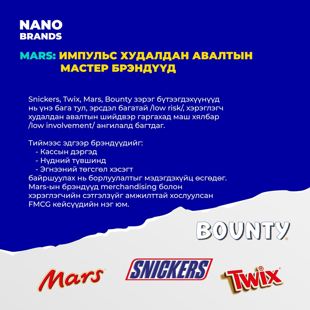 Nano International