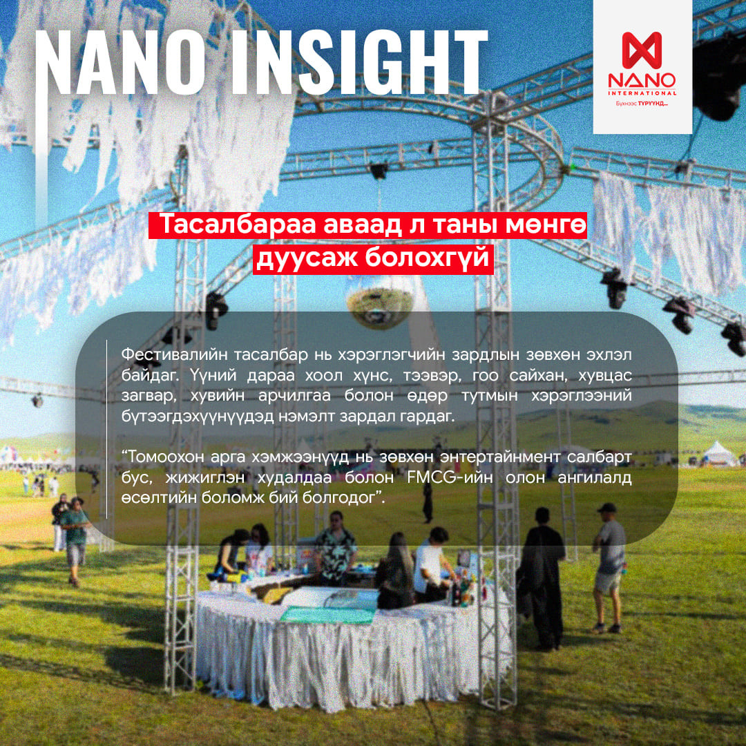 Nano International