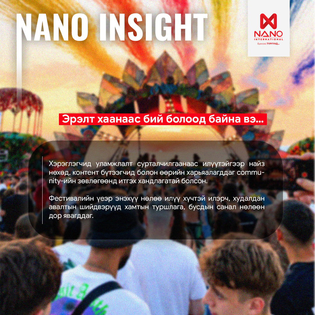 Nano International