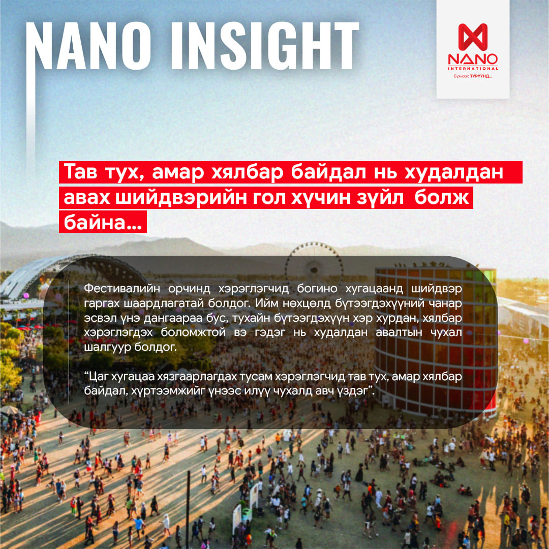 Nano International