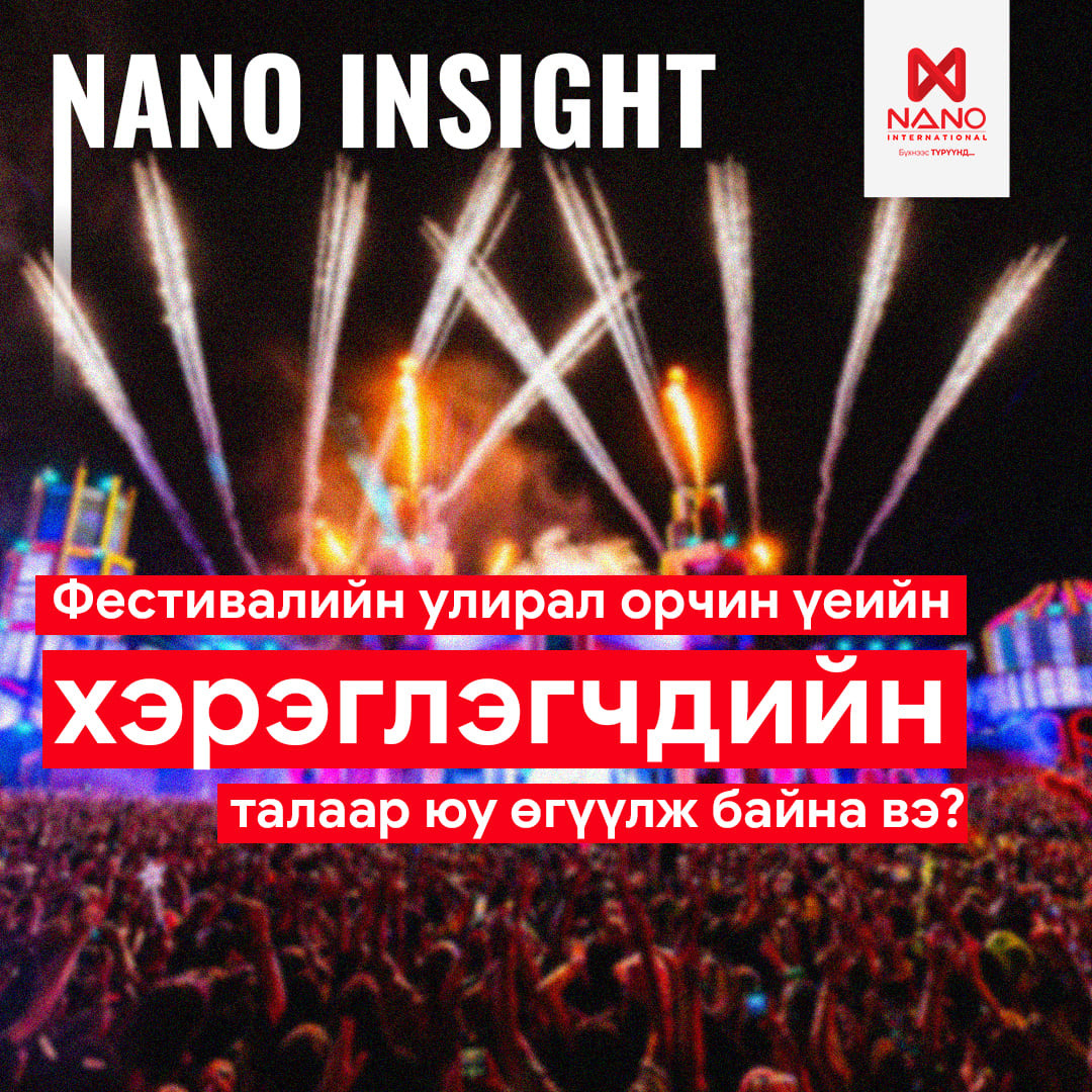 Nano International