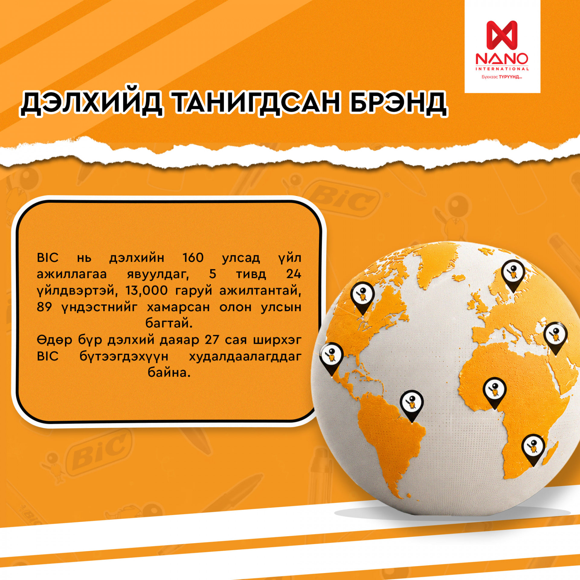 Nano International