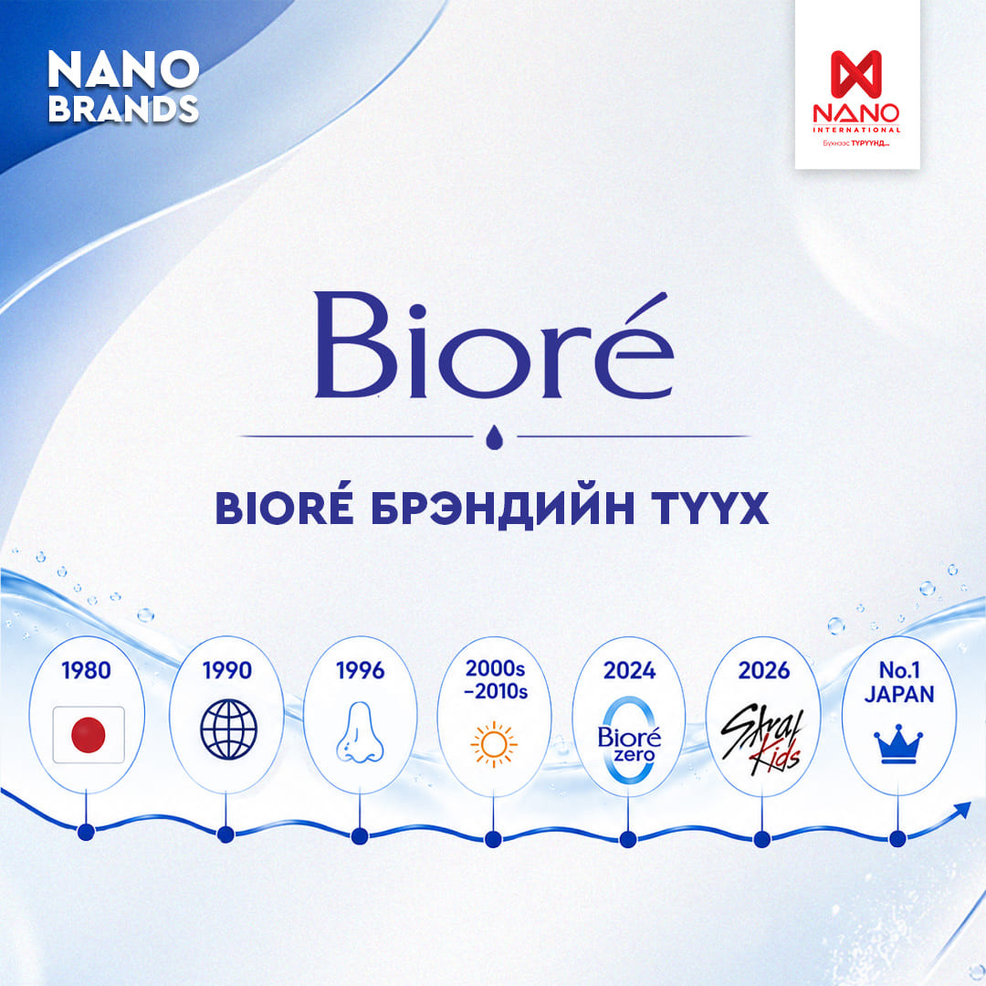Nano International