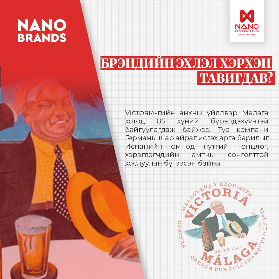 Nano International