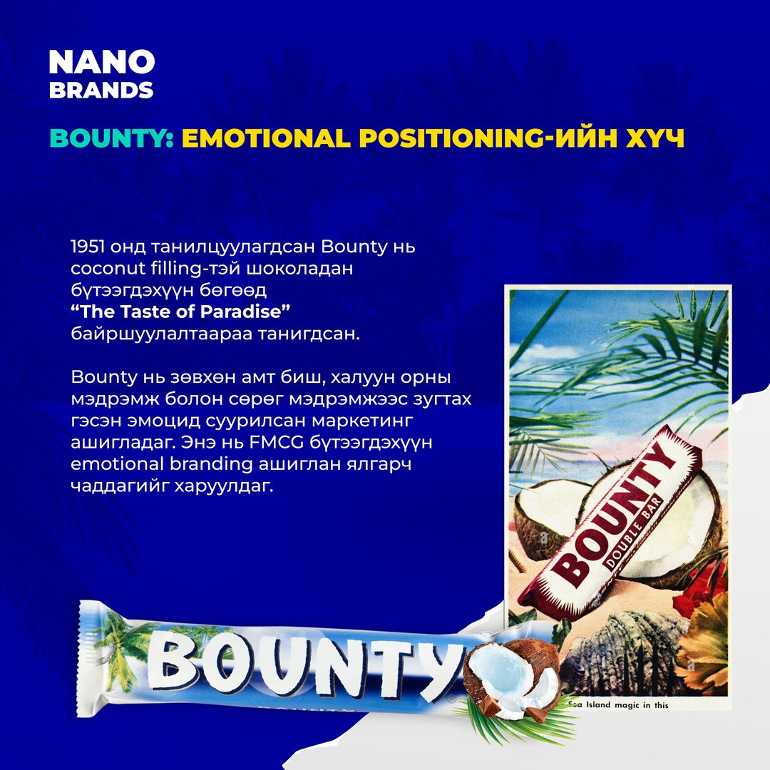 Nano International