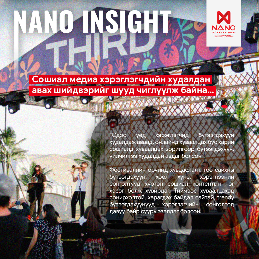 Nano International