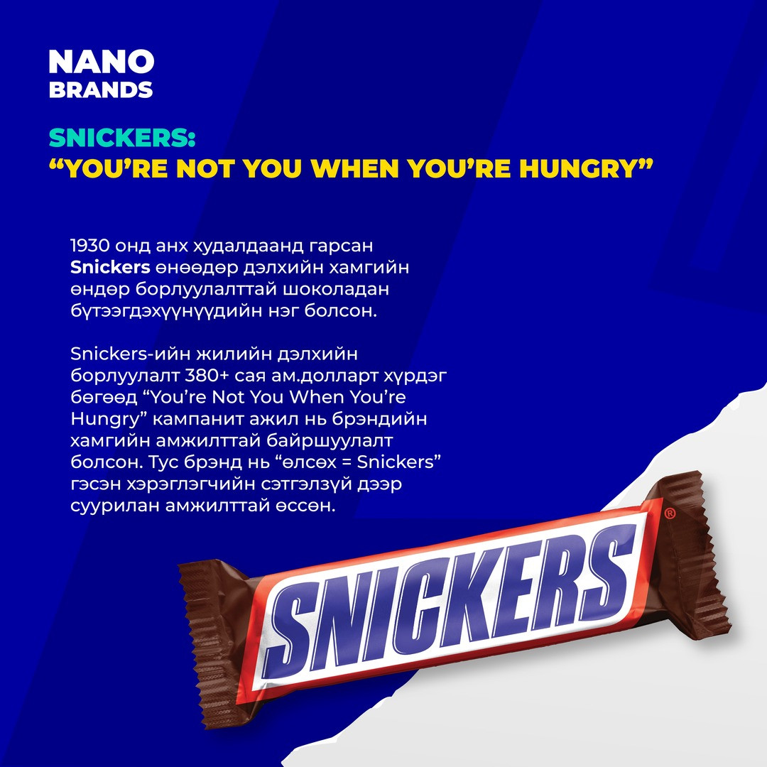 Nano International